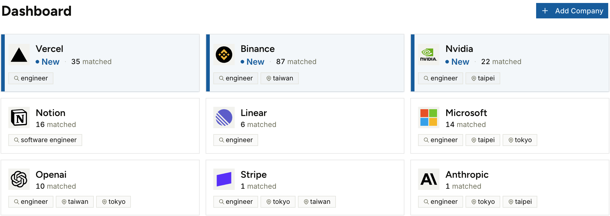 JobBeacon dashboard showing monitored companies with matched job counts