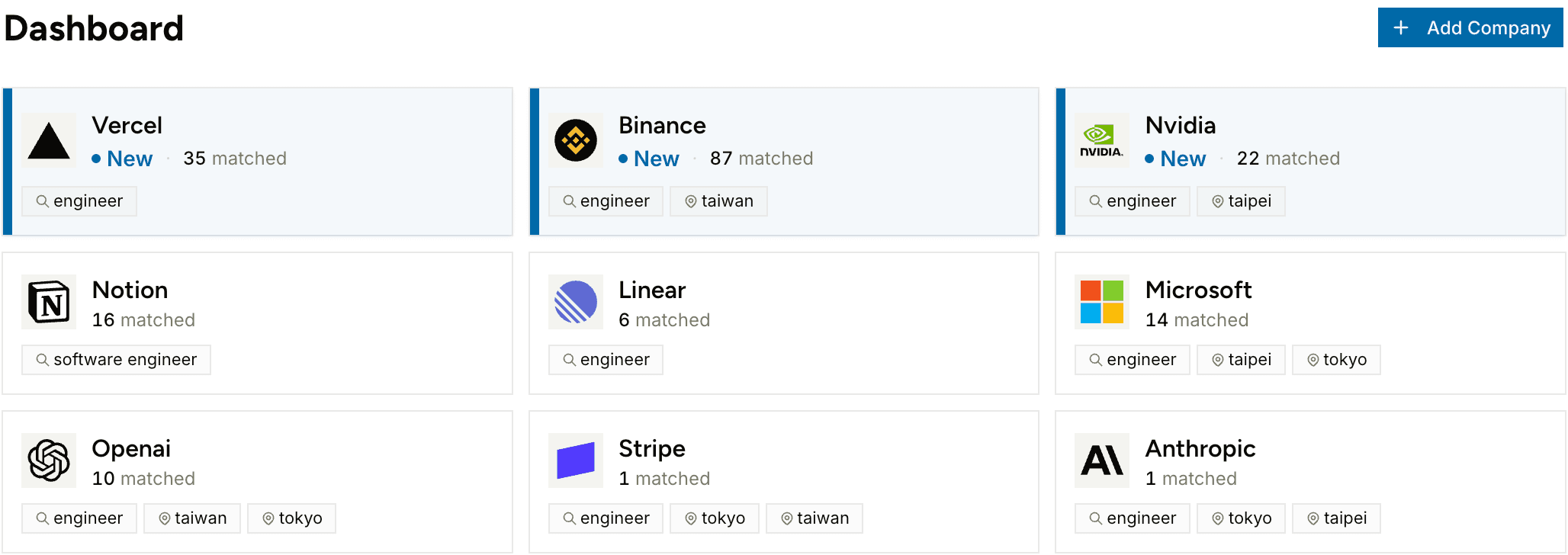 JobBeacon dashboard showing monitored companies with matched job counts